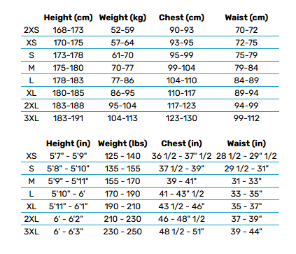 2025 Oneill Mens Rash Vests 0 Size Chart